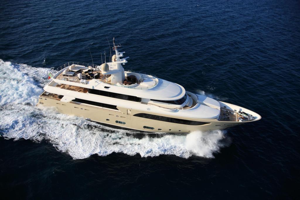 Yachts for charter